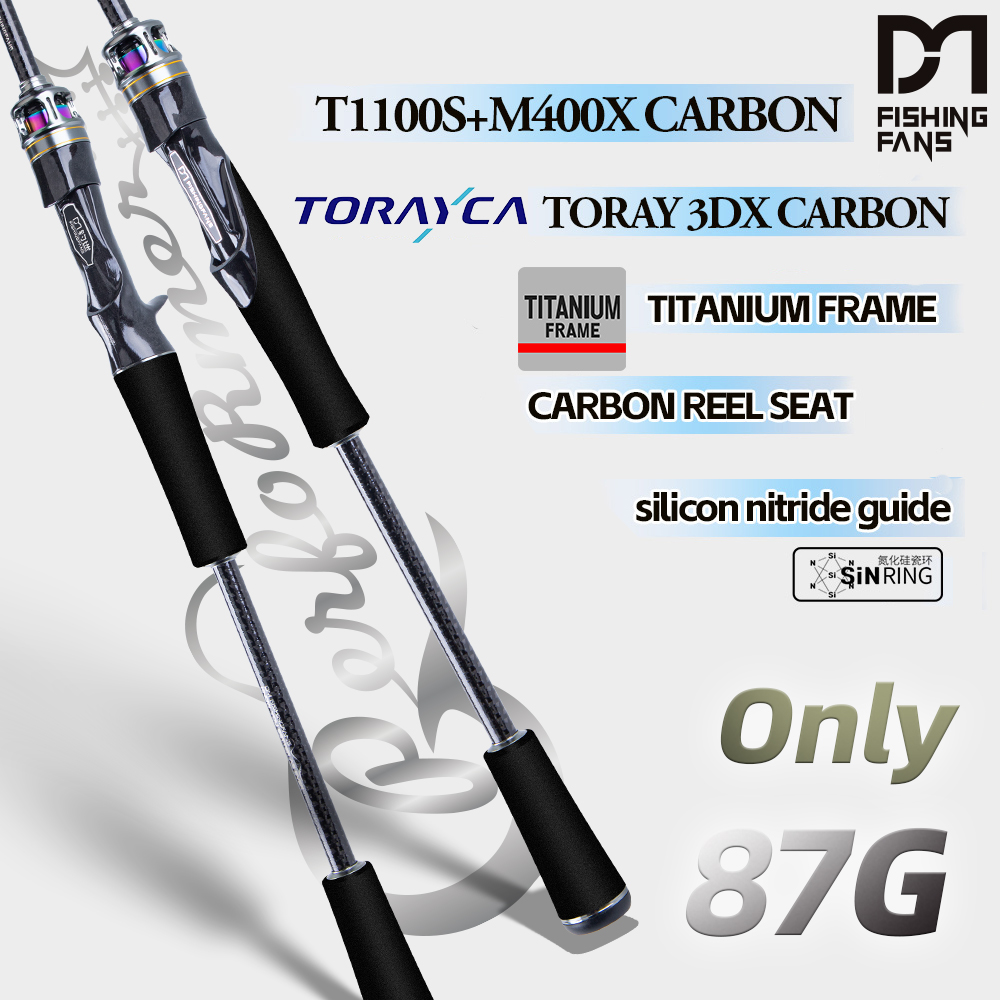 Fishing Line Spooler - FISHINGFANS 2.0pro CARBON T1100S TITANIUM FRAME