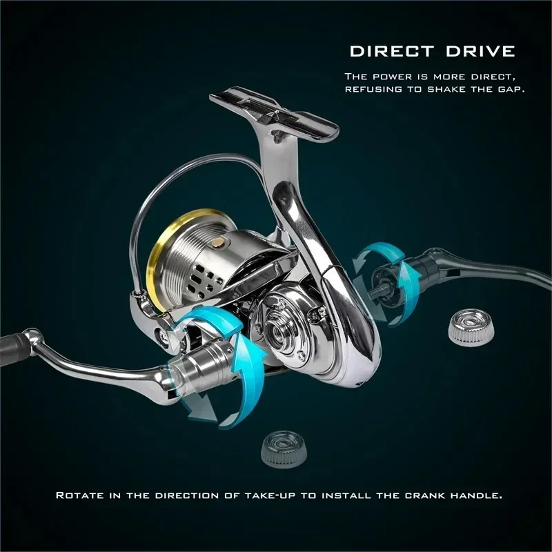 Okuma All Metal Rust Proof Smo - Abu Garcia Reel Max 评论和价格