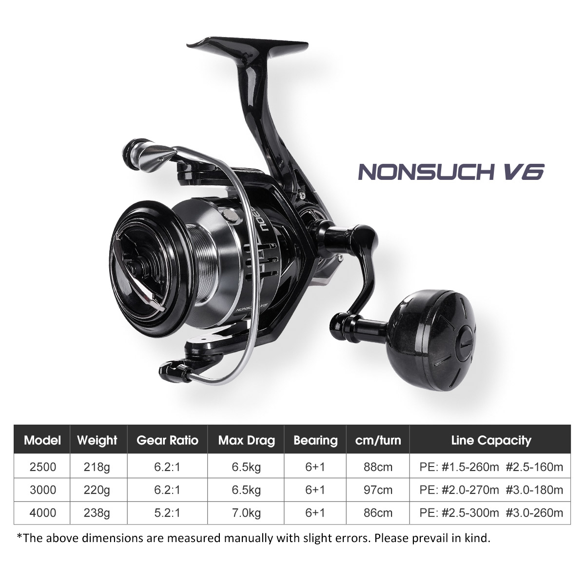 Noeby Carbon Spinning Fishing  - Abu Garcia Reel Max 评论和价格