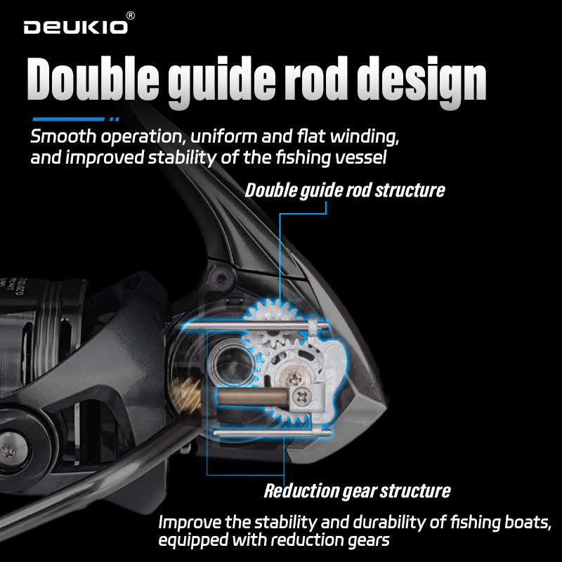 DEUKIO Sea Fishing Spinning Re - Abu Garcia Reel Max 评论和价格