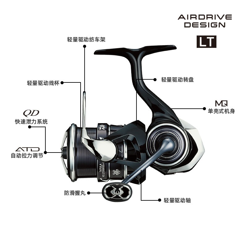 2023 DAIWA TATULA LT Spinning  - Daiwa Reel Bg 评论和价格