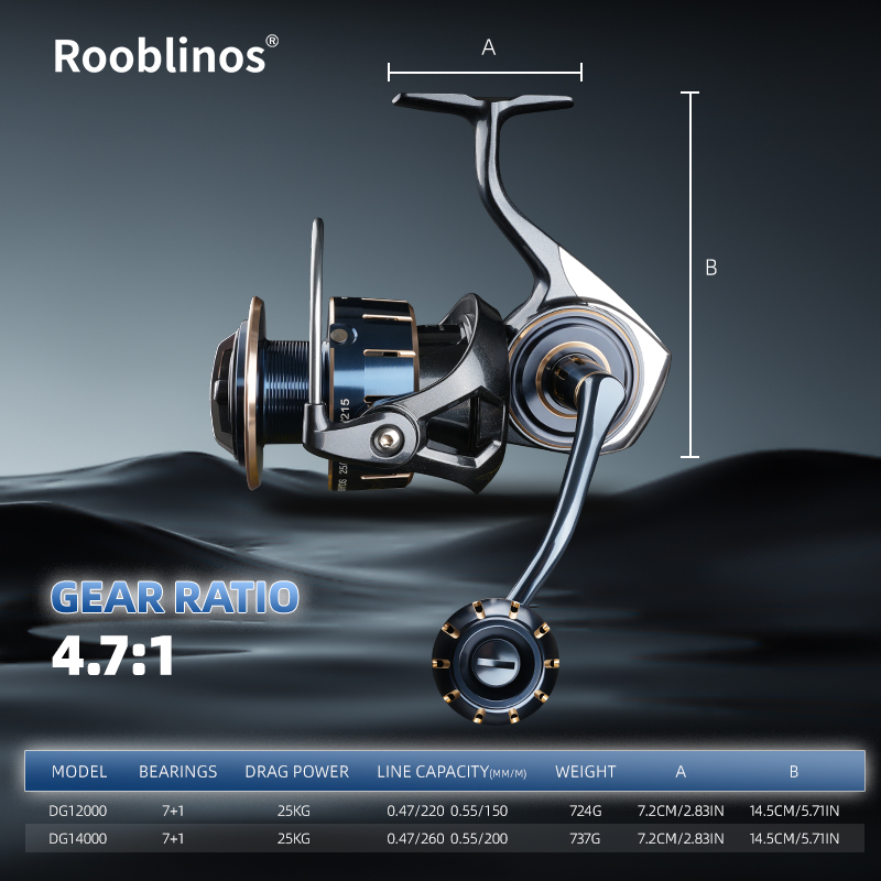 Rooblinos DG Spinning Reel, 12 - Abu Garcia Reel Max 评论和价格