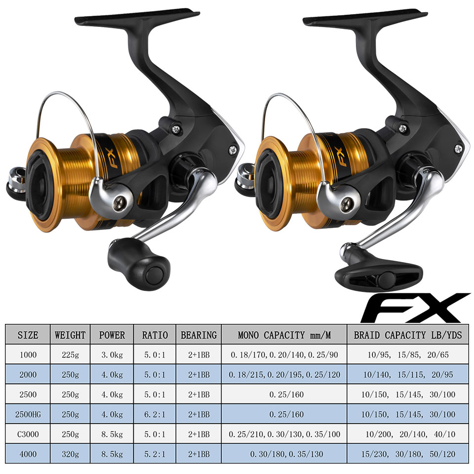 SHIMANO Fishing Reels FX Spinn - Abu Garcia Reel Max 评论和价格