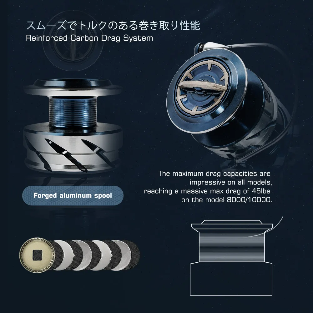 Noeby INFINITE SW Saltwater Sp - Daiwa Reel Bg 评论和价格