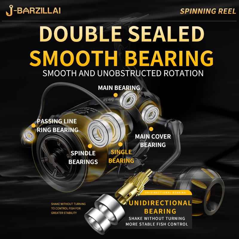 Rooblinos SW Spinning Reel Ult - Abu Garcia Reel Max 评论和价格